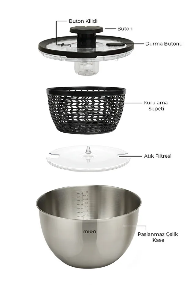Kitchen Life Mien 11 Parça Profesyonelia Rendeli Karıştırma Ve Salata Kurutucu Saklama Kabı Full Hazırlık Seti